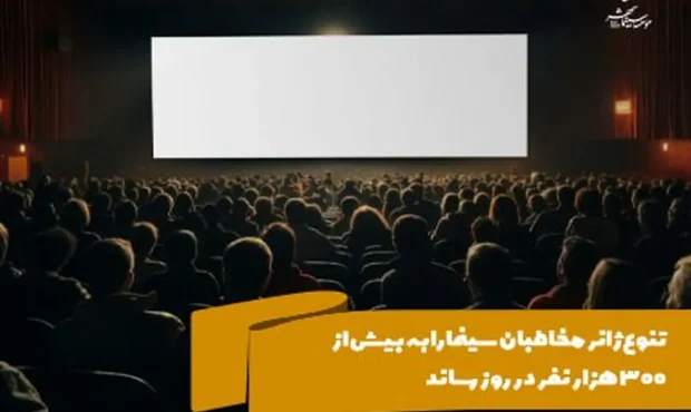 میزان مخاطبان سینما در نیمه اول آذر اعلام شد میزان مخاطبان سینما در نیمه اول آذر اعلام شد