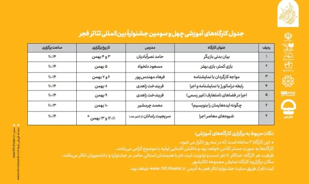 ۷ کارگاههای آموزشی در جشنواره تئاتر فجر برگزار می شود ۷ کارگاههای آموزشی در جشنواره تئاتر فجر برگزار می شود