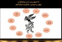 ۱۱ فیلم برتر از نگاه تماشاگران در پنجمین روز جشنواره فیلم فجر ۴۳