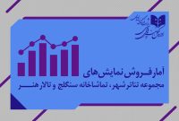 رکورد سالنهای دولتی با فروش ۵ میلیاردی «بر زمین میزندش» رکورد سالنهای دولتی با فروش ۵ میلیاردی «بر زمین میزندش»