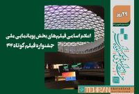 اعلام فیلمهای پویانمایی ملی جشنواره فیلم کوتاه اعلام فیلمهای پویانمایی ملی جشنواره فیلم کوتاه