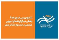 نتایج بخش «دیگرگونههای اجرایی» جشنواره تئاتر شهر اعلام شد نتایج بخش «دیگرگونههای اجرایی» جشنواره تئاتر شهر اعلام شد