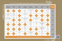 انتشار جدول اجراهای «فجرپلاس» جشنواره تئاتر فجر