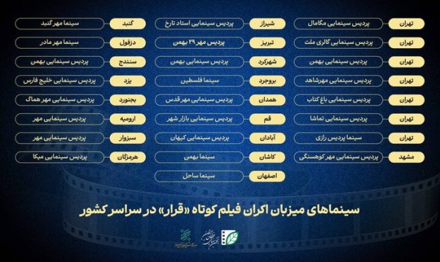 معرفی سینماهای میزبان «قرار دوم» انجمن سینمای جوانان ایران معرفی سینماهای میزبان «قرار دوم» انجمن سینمای جوانان ایران